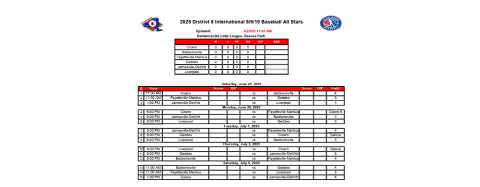 10u Baseball All Stars Schedule