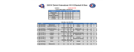 12u Baseball All Stars Schedule