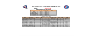 11u Baseball All Stars Schedule