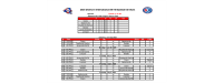 10u Baseball All Stars Schedule